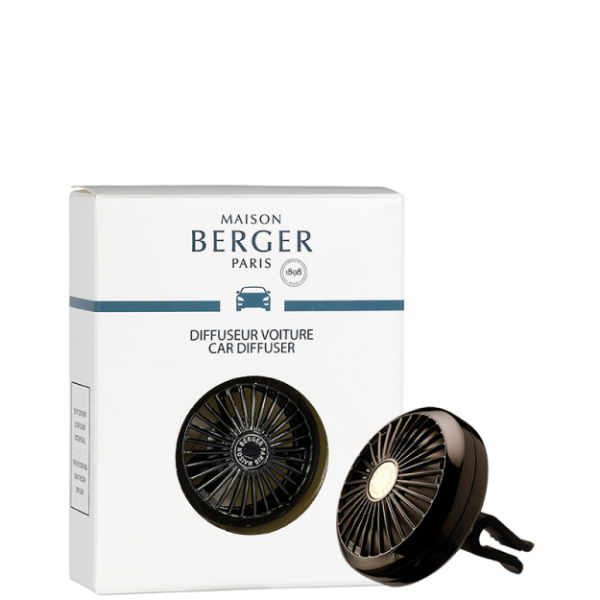 Car diffuser Gun Metal
