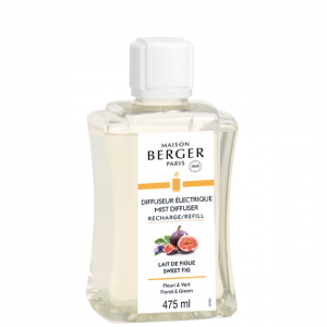 Refill Mist diffusers 475Ml Lait De Figue