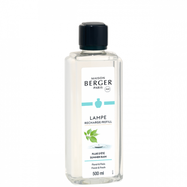 Pluie D'ete-Summer Rain