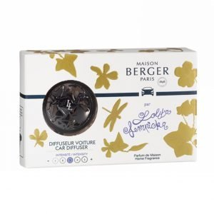 Diffuseur Voiture Ll Gun Metal